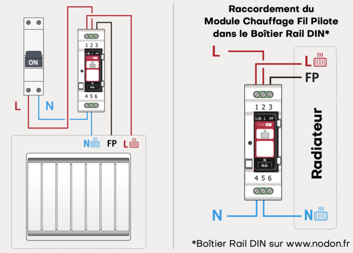 Nodon SIN-4-FP-21 引导线模块的测试:通过消耗监控控制 ZigBee 中的电散热器! 11 schma micromodule nodon fil pilote