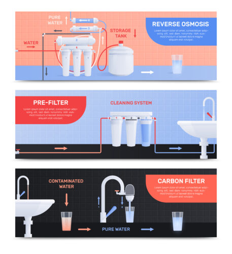 Les systèmes de filtration d'eau : votre guide pour une eau pure à la maison ! 1 13821023 1909 i309 020 water filter flat horisontal banners